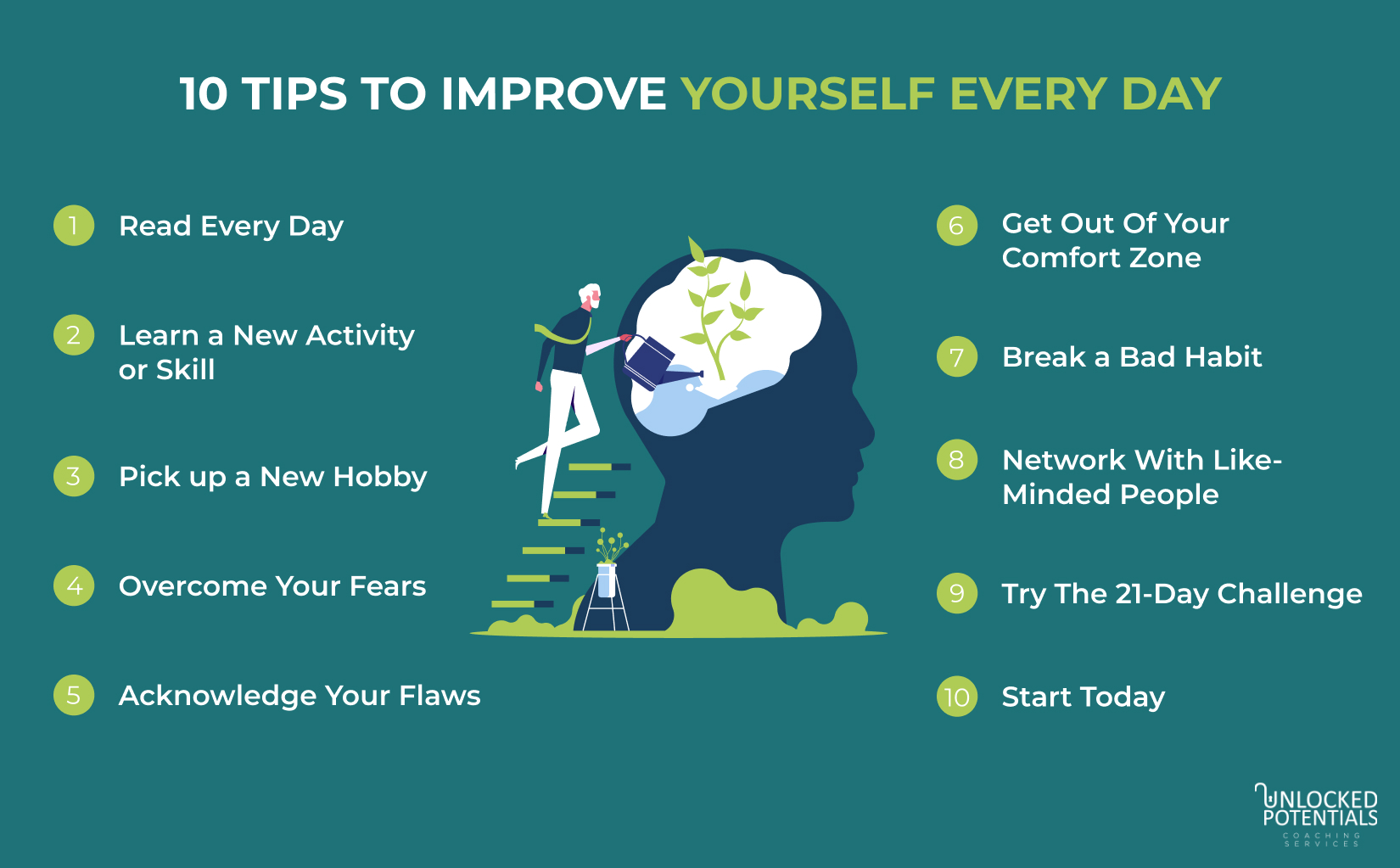 Infographic listing 10 simple self-improvement tips to support personal growth and well-being.