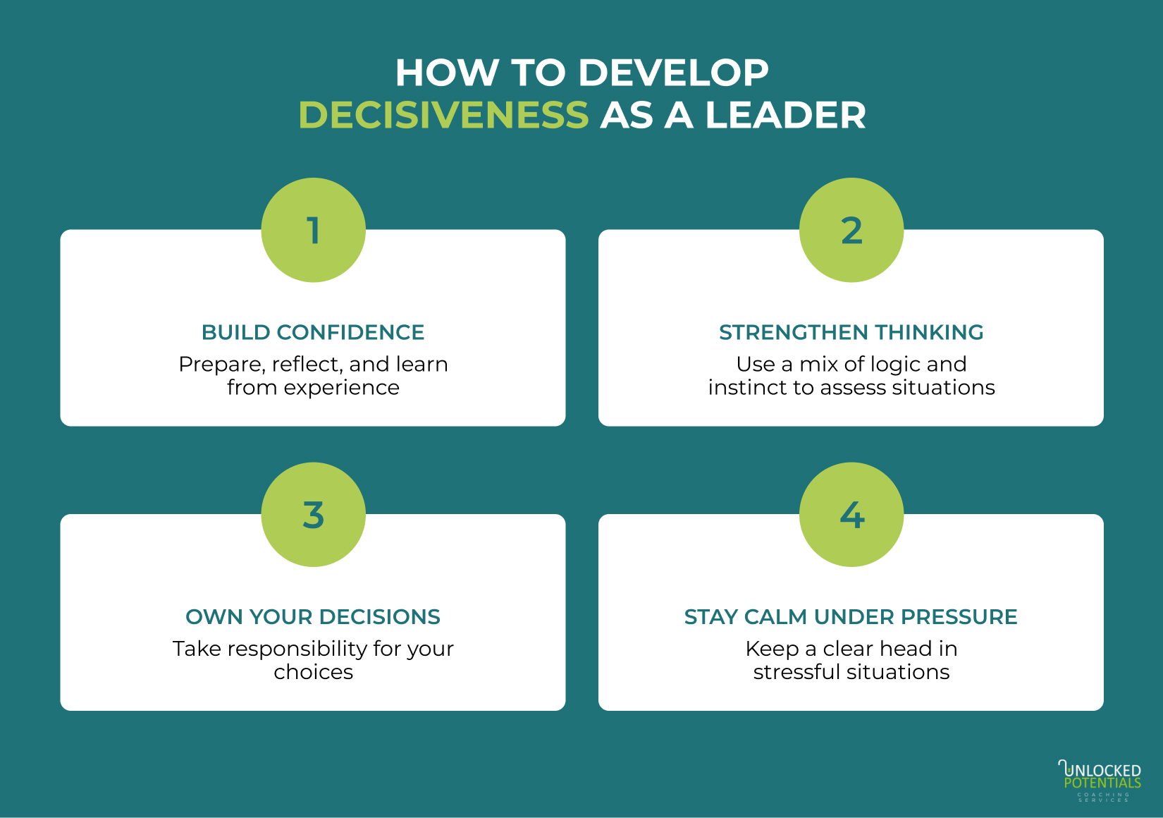 Four key steps for building decisiveness in leadership: build confidence, strengthen thinking, own decisions, and stay calm under pressure.