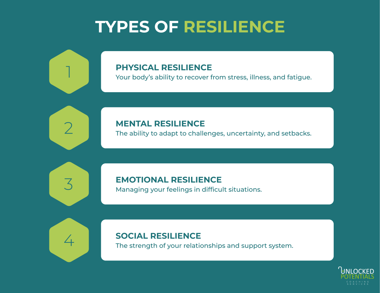 4 types of resilience