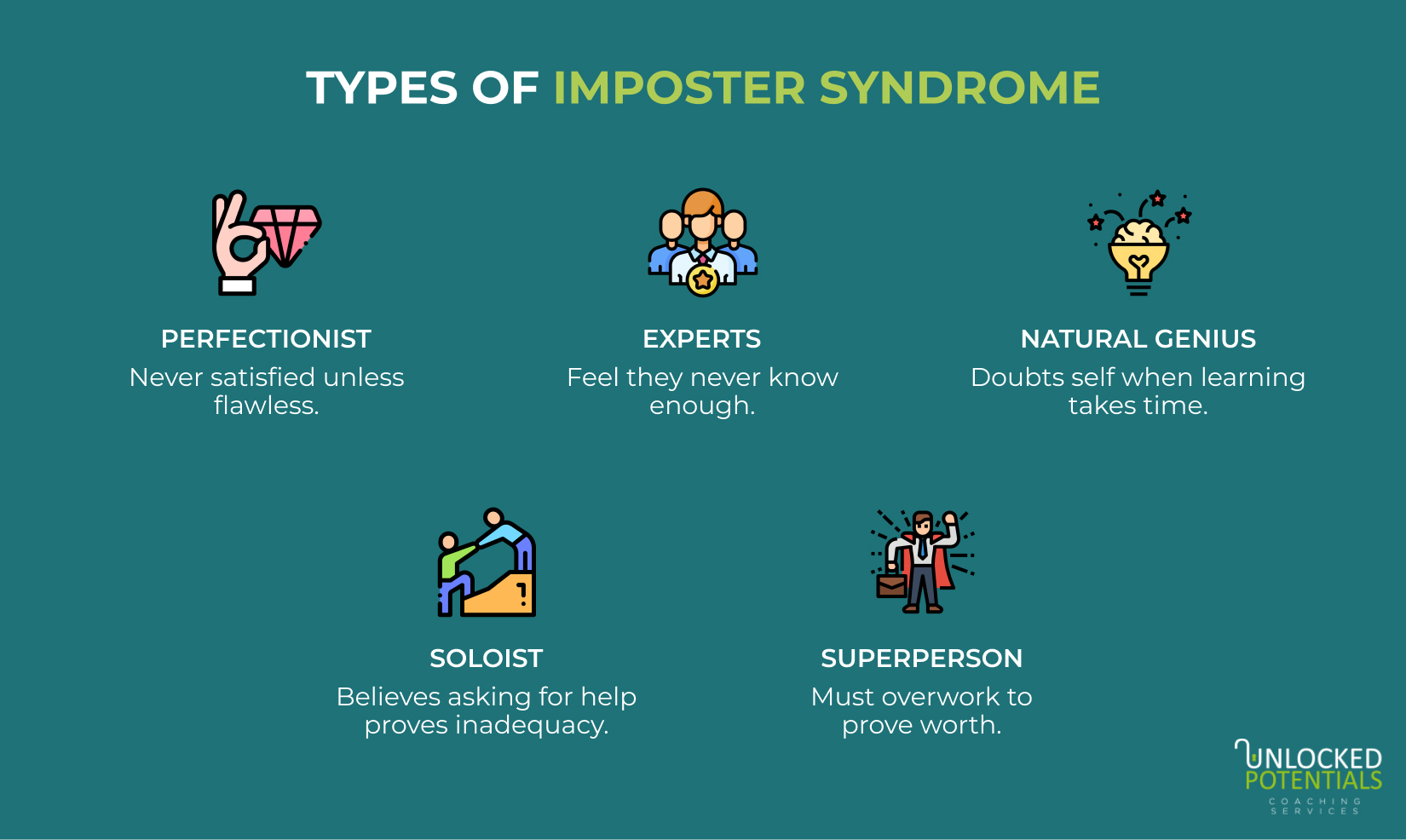 Illustration showing different characters representing the types of imposter syndrome, including perfectionist, expert, natural genius, soloist, and superperson. 
